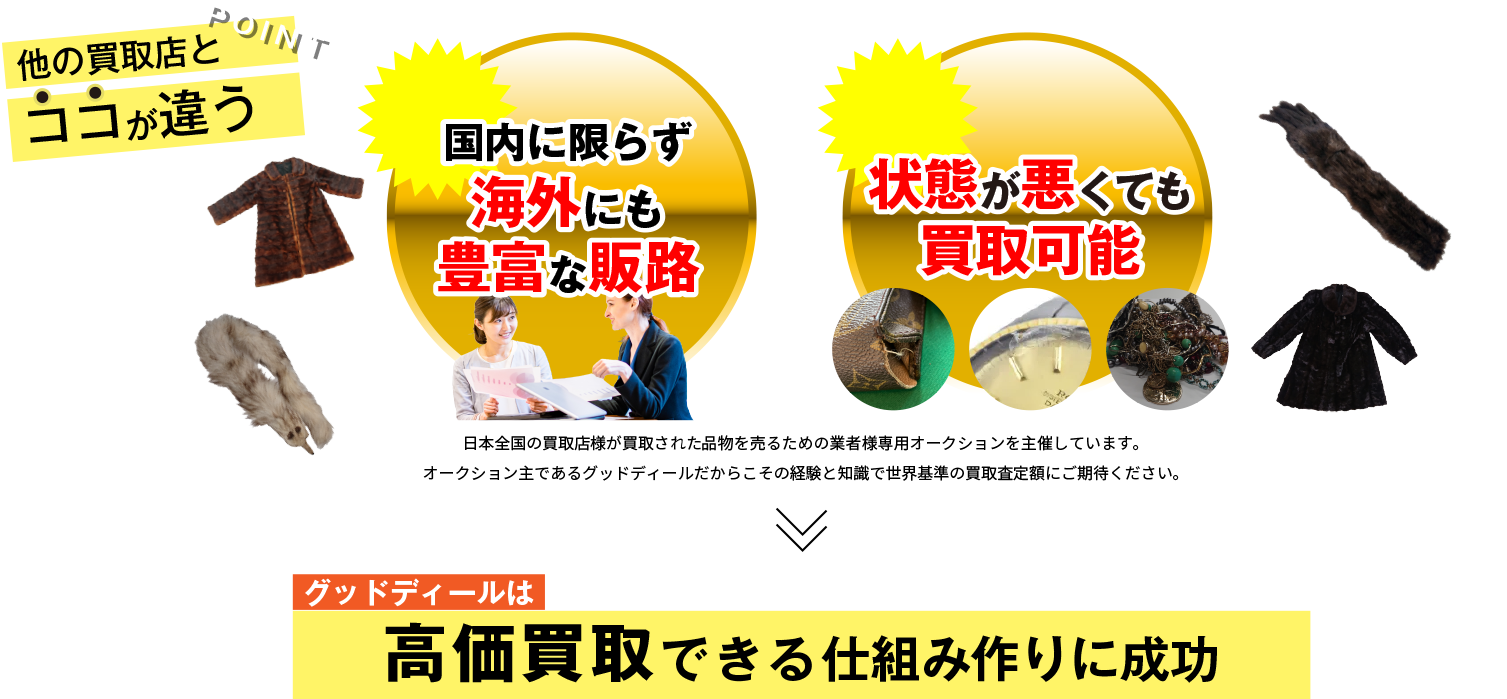グッドディールは国内に限らずアメリカやヨーロッパ等海外にも豊富な販路をもっているので着物を高価買取！