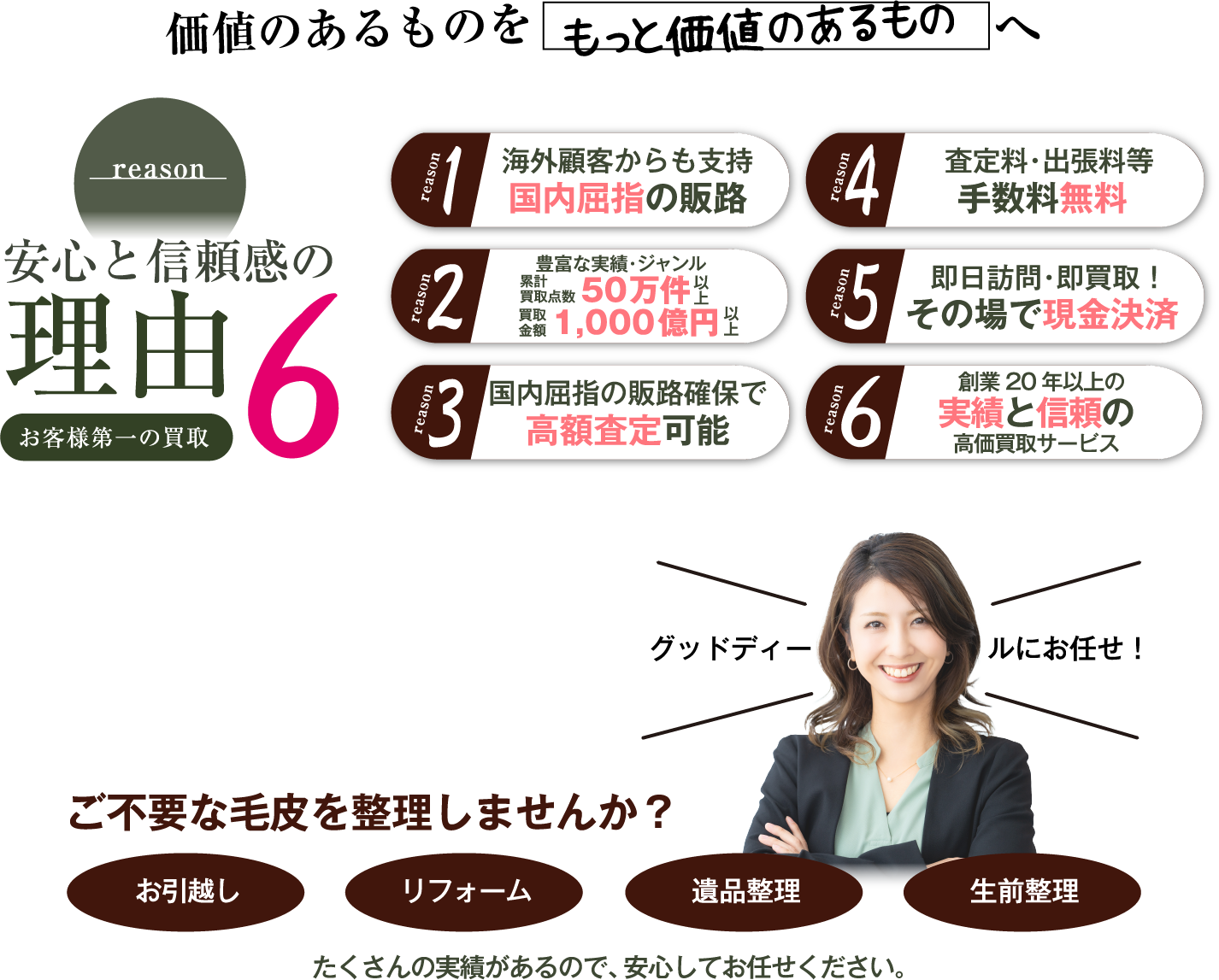 価値のあるものをもっと価値のあるものへ　安心と信頼感の理由
